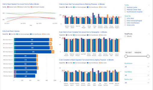 ASCEND Analytics - ASCEND